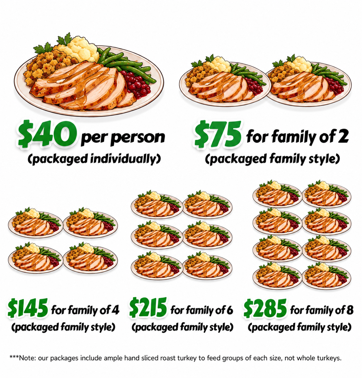 lucky-dill-deli-thanksgicing-packages