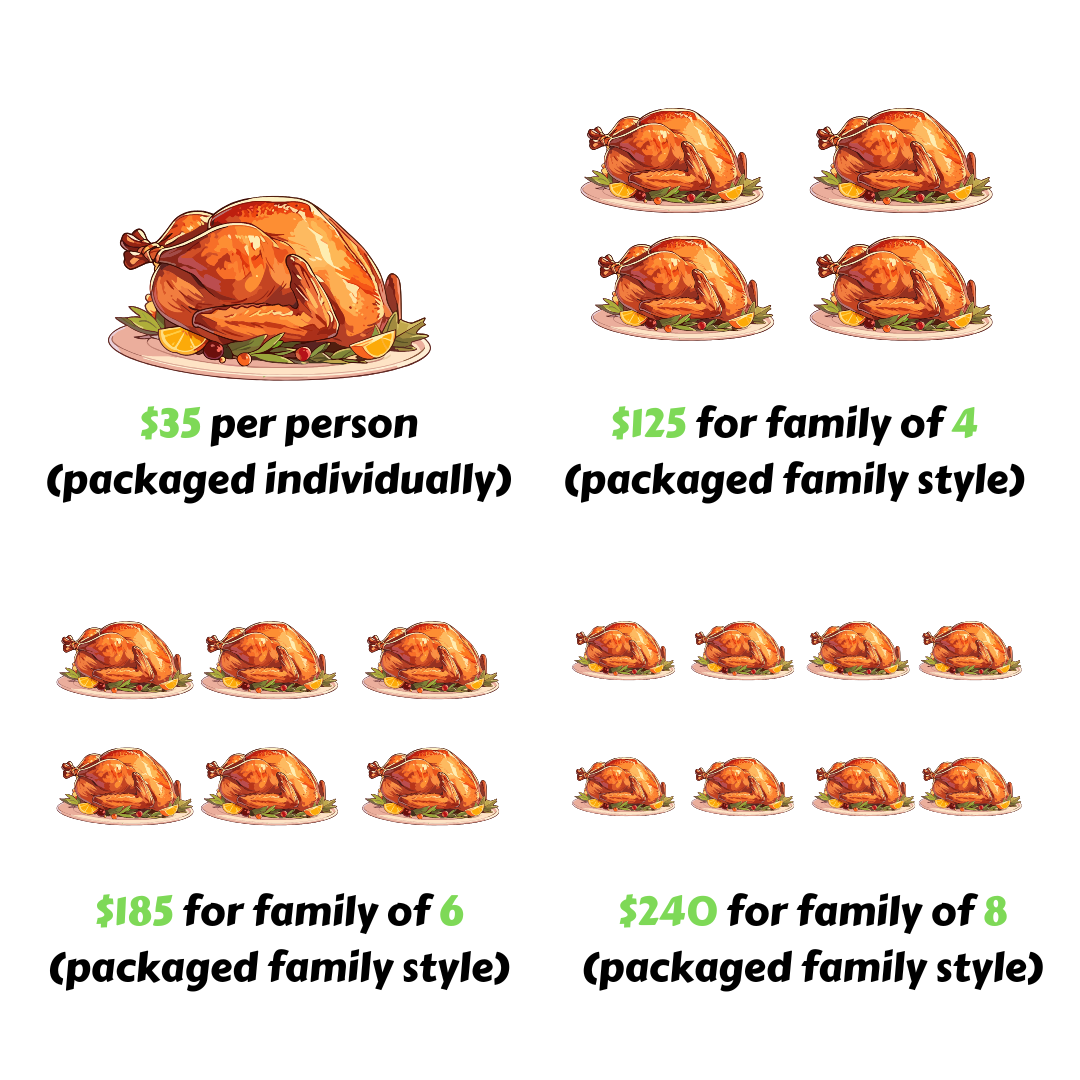 Turkey Square 2025 lucky-dill-deli-thanksgicing-packages